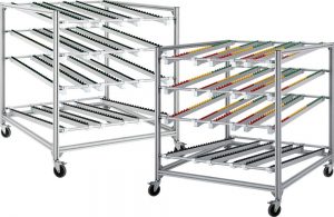 FICO and roller racks, customized options